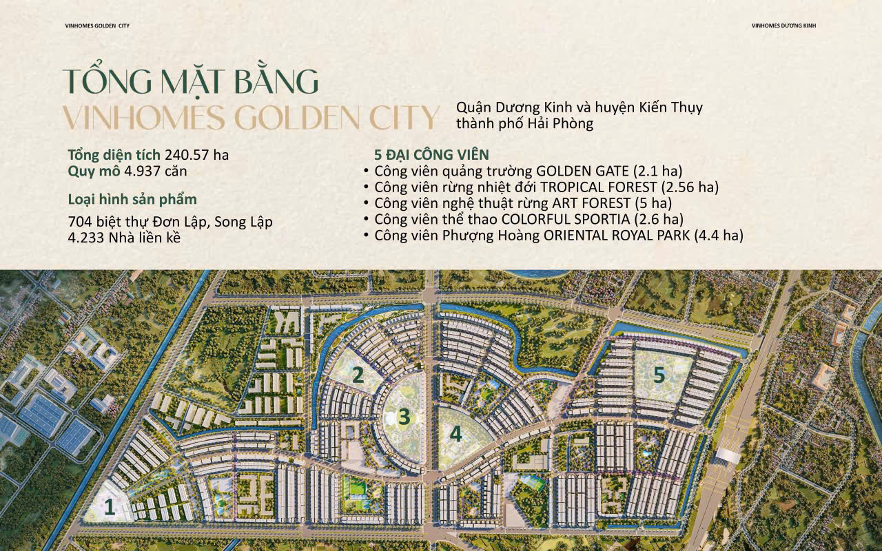 Vinhomes Golden City -Vinhomes Dương Kinh